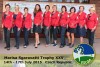 Sgaravatti_2015_Czech_teams