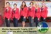 Sgaravatti_2015__Czech_senior_team