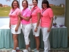 Prague GC